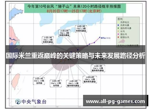 国际米兰重返巅峰的关键策略与未来发展路径分析