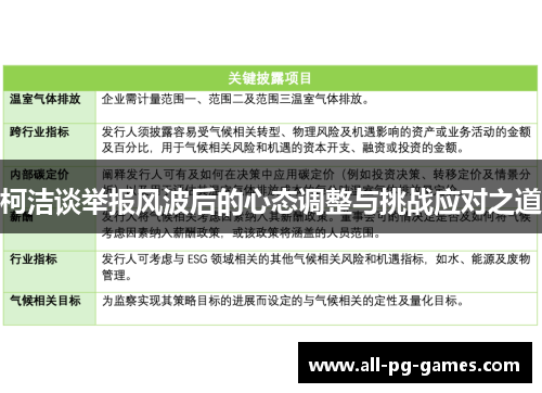 柯洁谈举报风波后的心态调整与挑战应对之道