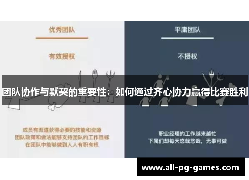 团队协作与默契的重要性：如何通过齐心协力赢得比赛胜利