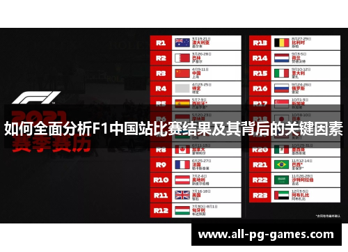 如何全面分析F1中国站比赛结果及其背后的关键因素