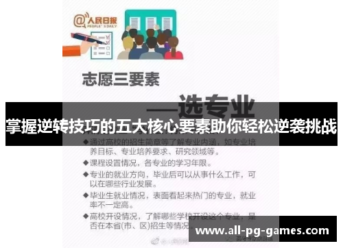 掌握逆转技巧的五大核心要素助你轻松逆袭挑战