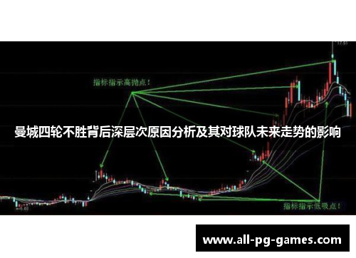 曼城四轮不胜背后深层次原因分析及其对球队未来走势的影响