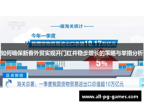 如何确保新春外贸实现开门红并稳步增长的策略与举措分析