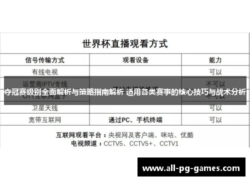 夺冠赛级别全面解析与策略指南解析 适用各类赛事的核心技巧与战术分析