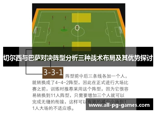 切尔西与巴萨对决阵型分析三种战术布局及其优势探讨