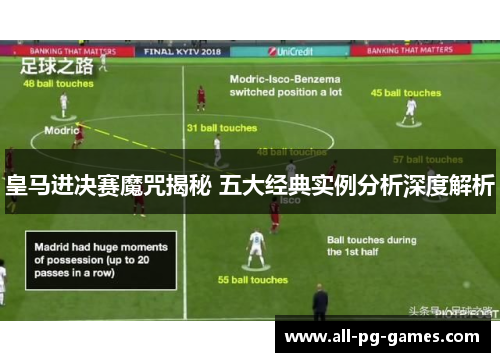 皇马进决赛魔咒揭秘 五大经典实例分析深度解析