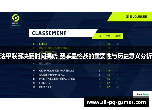 法甲联赛决赛时间揭晓 赛季最终战的重要性与历史意义分析