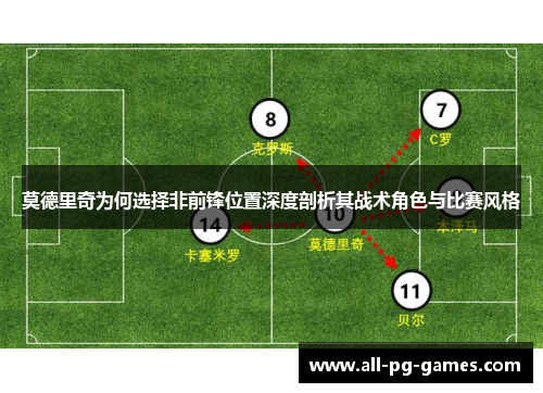 莫德里奇为何选择非前锋位置深度剖析其战术角色与比赛风格