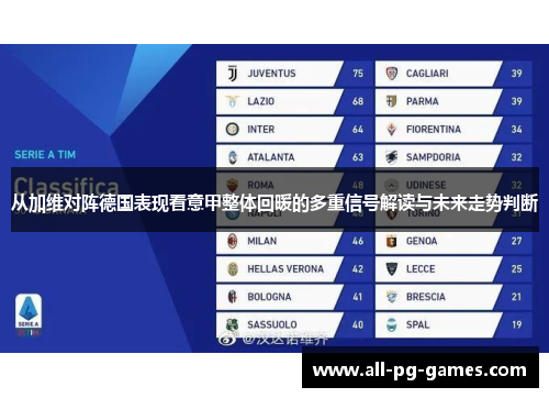 从加维对阵德国表现看意甲整体回暖的多重信号解读与未来走势判断